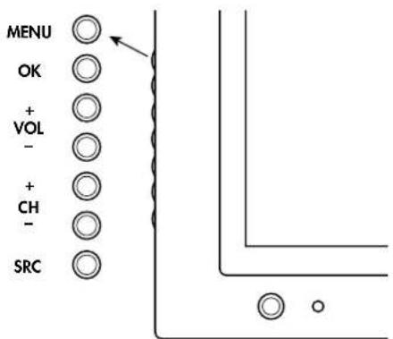 HP PL5060N - Using the OSD Menus - 1