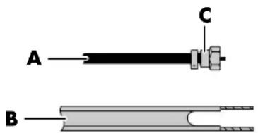 HP PL5060N - Raccordement des sources de signal du téléviseur - 3