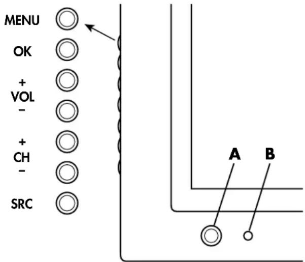 HP PL5060N - Ubicación de botones y conectores del televisor - 1