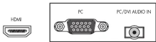 HP PL5060N - Conexión de un dispositivo DVI - 1
