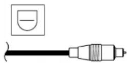 HP PL5060N - Identification l'utilisation du câble - 2