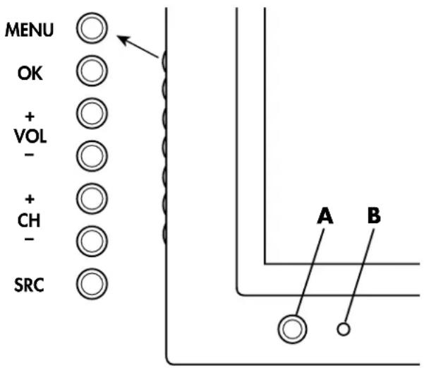 HP PL5060N - Turning the TV On and Off (Standby) - 1
