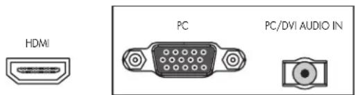 HP PL5060N - Les connecteurs S-video et Video In partagent les connecteurs audio de l'ensemble. Ne reliez pas les câbles vidéo aux deux connecteurs S-vidéo et Video In d'un téléviseur. - 2
