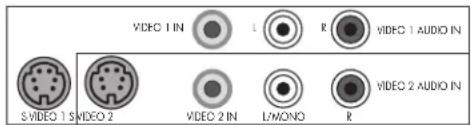 HP PL5060N - PRECAUCIÓN: Desconecte la alimentación del TV y de todos los componentes conectados antes de conectar el receptor externo. - 2