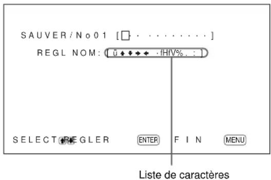 SONY PFM42B2 - Mémorisation des réglages actuels - 4