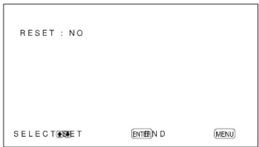 SONY PFM42B2 - Restoring the Original Picture Size and Position - 1