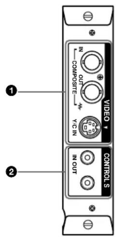 SONY PFM42B2 - Adaptateur d'entrée video et de contrôle S BKM-B13 (non fourni) - 1