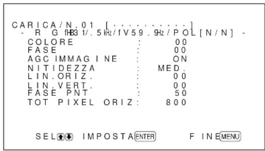 SONY PFM42B2 - Richiamo delle impostazioni memorizzate - 2