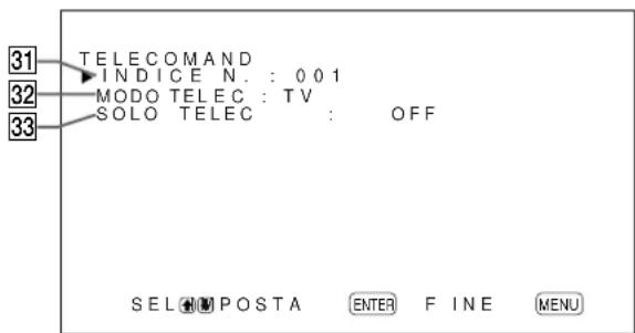 SONY PFM42B2 - Menu TELECOMAND - 1