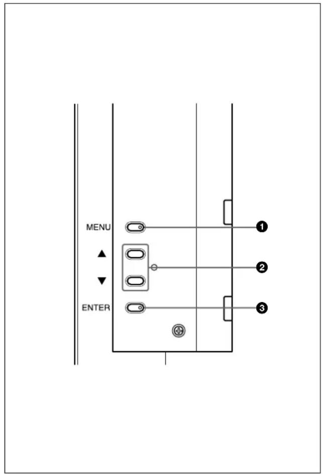 SONY PFM42B2 - Sección de botones de control (parte posterior) - 1