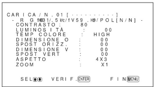 SONY PFM42B2 - Richiamo delle impostazioni memorizzate - 1
