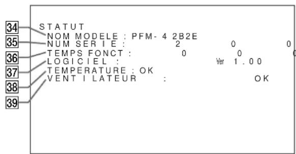 SONY PFM42B2 - Menu STATUT - 1