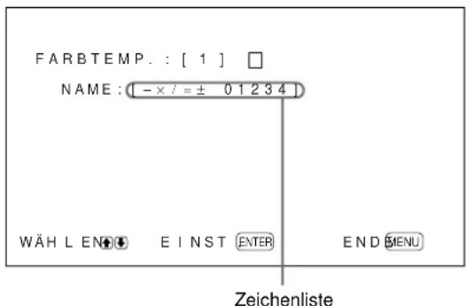 SONY PFM42B2 - Wenn Sie "1" bis "6" auswahlen - 3