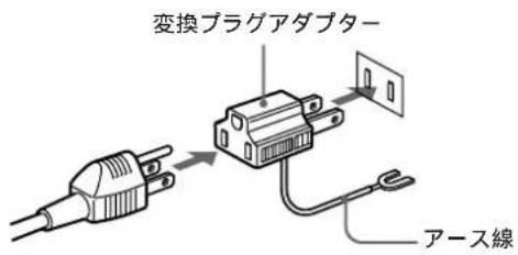 SONY PFM42B2 - 安全一入を接続する - 2