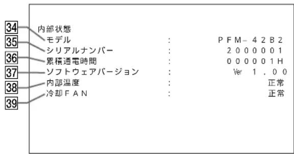 SONY PFM42B2 - 内部状態丶二丶一 - 1