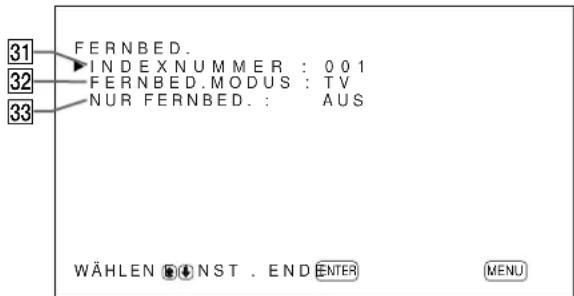SONY PFM42B2 - Menu FERNBED. - 1