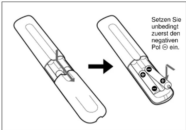 SONY PFM42B2 - Einlagen der Batterien - 1