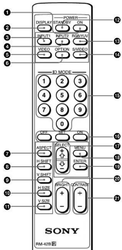 SONY PFM42B2 - Mando a distancia RM-42B - 1