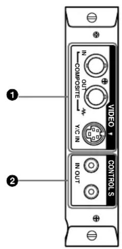 SONY PFM42B2 - Adattatore di ingresso video e Control S BKM-B13 (non in dotazione) - 1