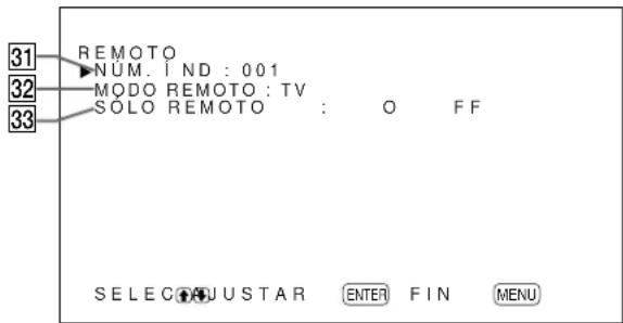SONY PFM42B2 - Menu REMOTO - 1