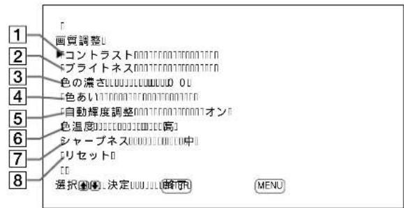 SONY PFM42B2 - 画質調整×二一 - 1