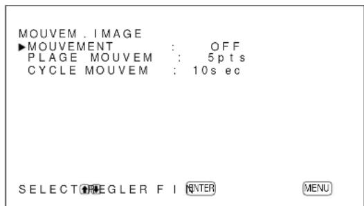 SONY PFM42B2 - Changement automatique de la position de l'image - 1