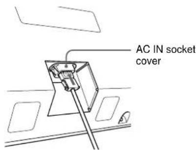 SONY PFM42B2 - Connecting the AC Power Cord - 2