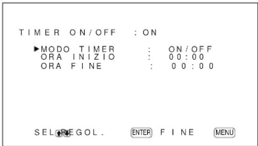 SONY PFM42B2 - Nota - 2