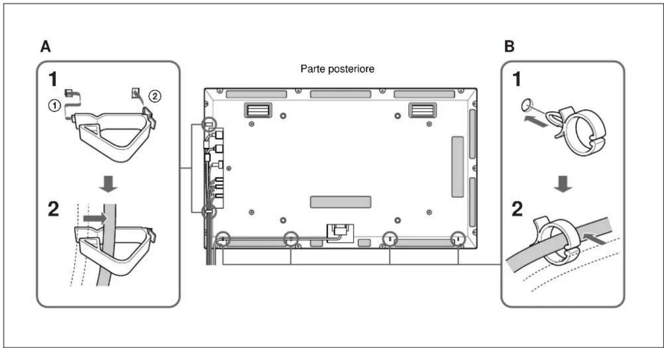 SONY PFM42B2 - Uso dei fermacavi - 1
