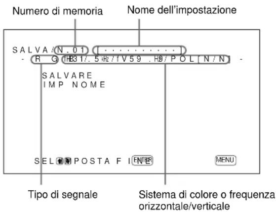 SONY PFM42B2 - Memorizzazione dell'impostazione corrente - 3