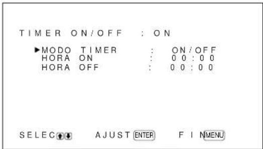 SONY PFM42B2 - Note - 2