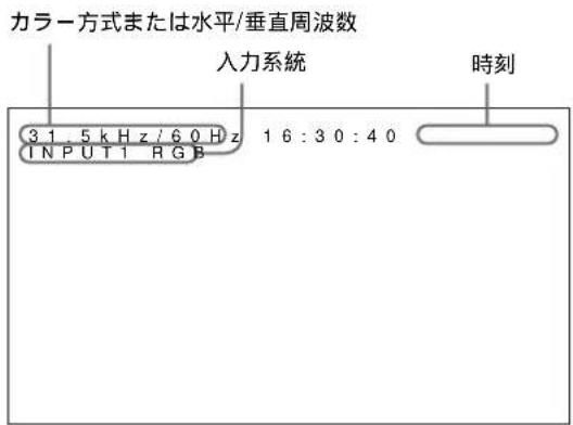 SONY PFM42B2 - 画面表示一覽 - 1