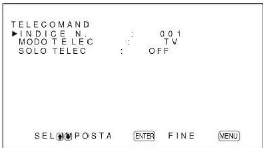 SONY PFM42B2 - Modifica del numero indice - 2