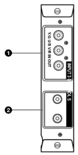 SONY PFM42B2 - Adaptador de entrada de componentes (con Control S) BKM-B12 (no suministrado) - 1