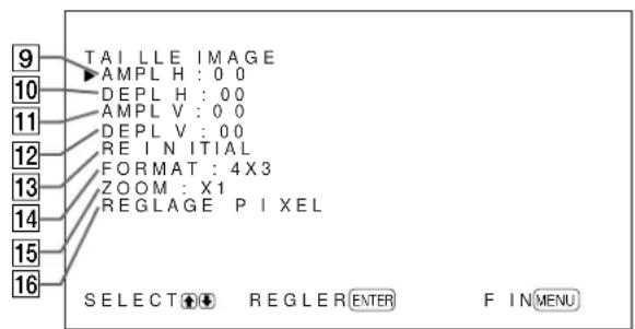 SONY PFM42B2 - Menu TAILLE IMAGE - 1