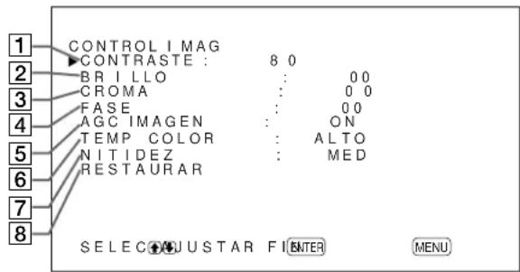 SONY PFM42B2 - Menu CONTROL IMAG - 1