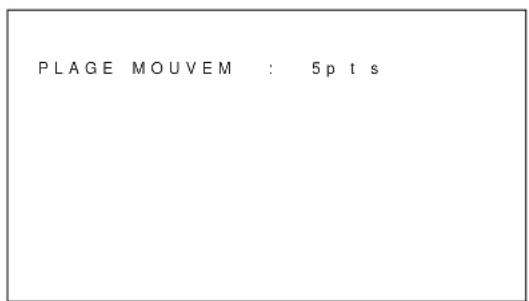 SONY PFM42B2 - Changement automatique de la position de l'image - 3