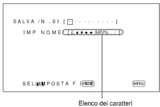 SONY PFM42B2 - Memorizzazione dell'impostazione corrente - 4