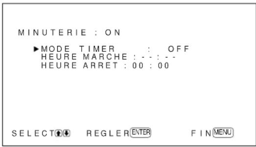 SONY PFM42B2 - A propos de la fonction Minuterie ARR (PFM-42B2/42B2E uniquely) - 1