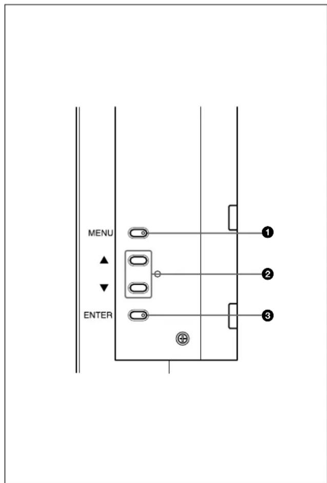 SONY PFM42B2 - Control Button Section (Rear) - 1