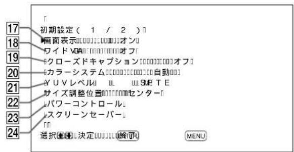 SONY PFM42B2 - 初期設定×二」一 - 1