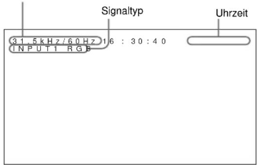 SONY PFM42B2 - Die Informationsliste zum Eingangssignal - 1