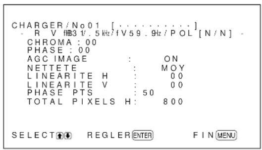 SONY PFM42B2 - Appel d'un paramètre selectionné - 2
