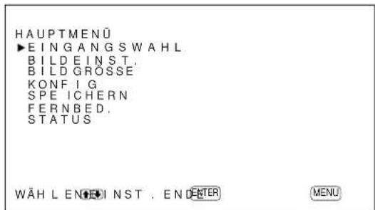 SONY PFM42B2 - Einstellen der Bildgroße - 1