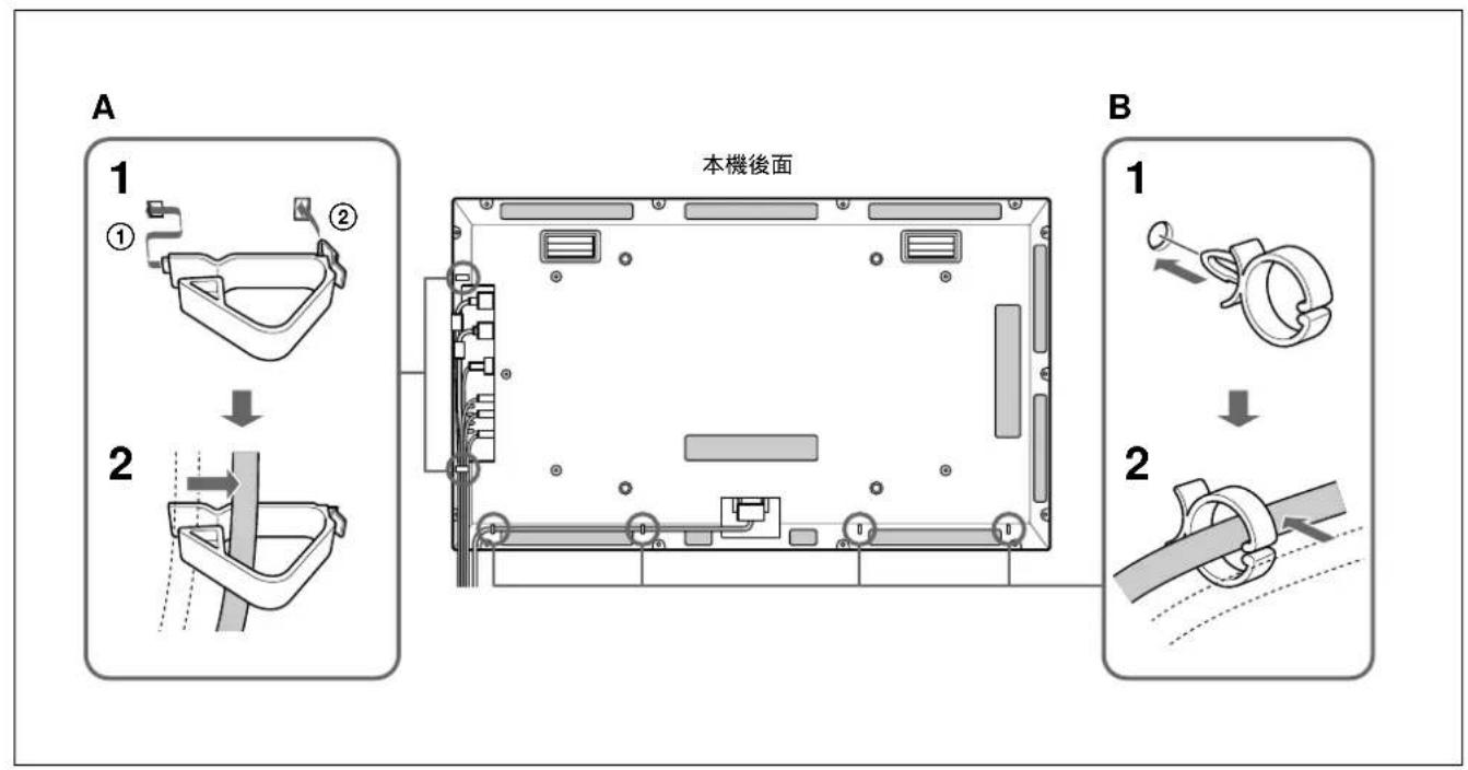 SONY PFM42B2 - ケームル木ルダ一を使う - 1