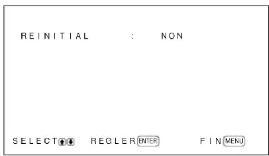 SONY PFM42B2 - Restauration des réglages par défaut des options du menu CTRL IMAGE - 1