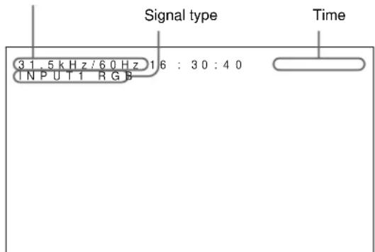 SONY PFM42B2 - The input signal information list - 1