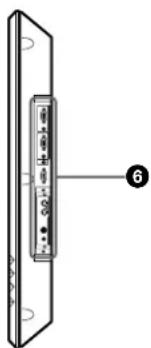 SONY PFM42B2 - Avant / Arrière / Côté droit - 3