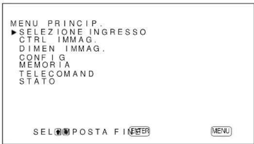 SONY PFM42B2 - Memorizzazione dell'impostazione corrente - 1