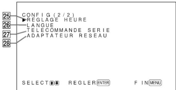 SONY PFM42B2 - Menu CONFIG - 2